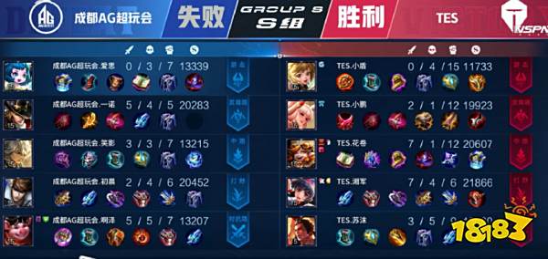 支小國足球 支小國足球